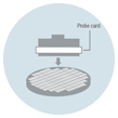 Wafer testing